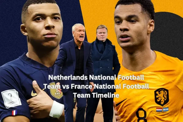 Netherlands National Football Team vs France National Football Team Timeline