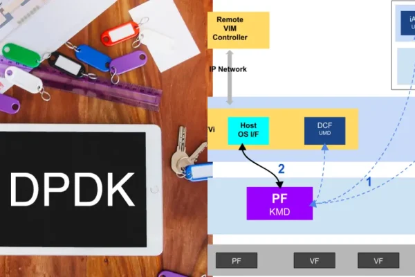 How to Run DPDK in Pipeline Mode